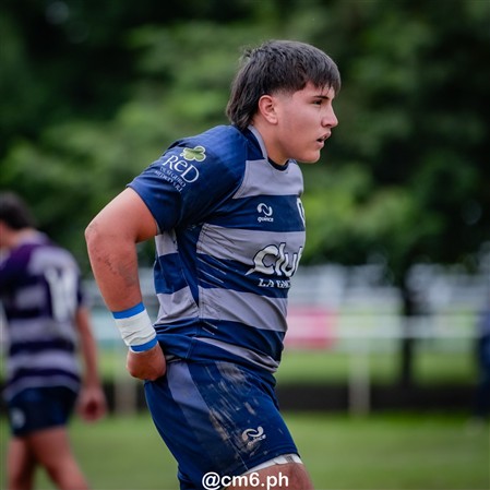 URT 2025 - M17 M19 - Universitario vs Tucuman Rugby