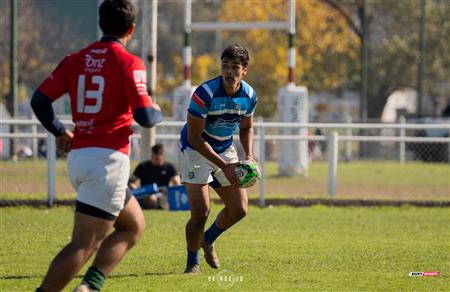 URBA 2025 - Primera B - Italiano Rugby (27) vs (20) Lujan Rugby Club