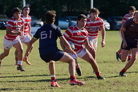 URBA 2025 - M19 - Alumni A vs Buenos Aires