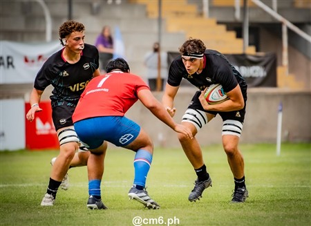 2025 Sudamérica Rugby U18 - Argentina vs Chile