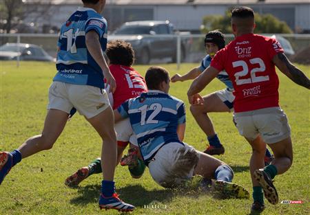 URBA 2025 - Primera B - Italiano Rugby (27) vs (20) Lujan Rugby Club
