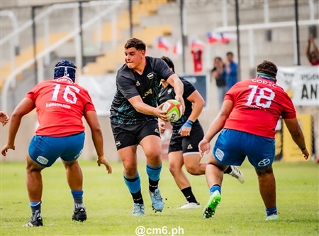 2025 Sudamérica Rugby U18 - Argentina vs Chile