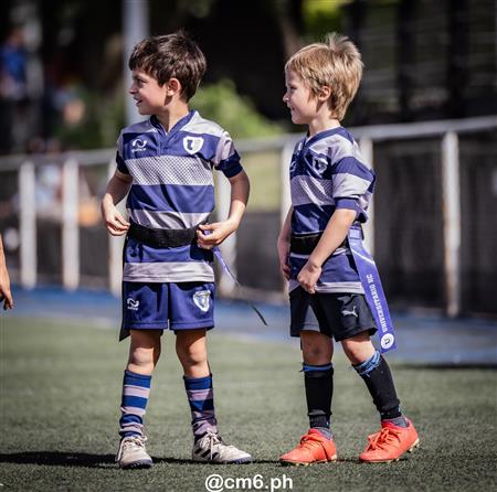 URT 2025 - Inferiores - Universitario vs Tucuman Rugby