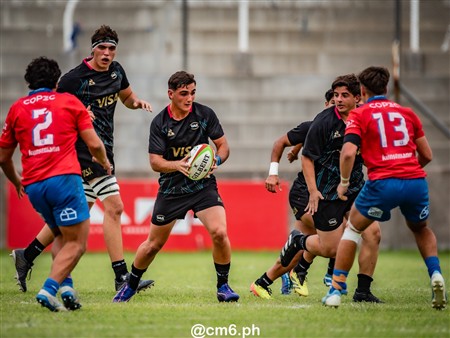2025 Sudamérica Rugby U18 - Argentina vs Chile