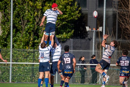 FFR 2025 - Espoirs - FC Grenoble vs Castres Olympique