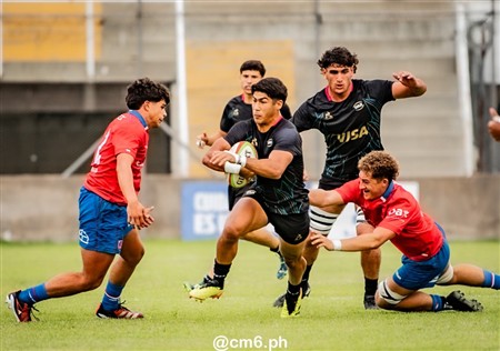 2025 Sudamérica Rugby U18 - Argentina vs Chile