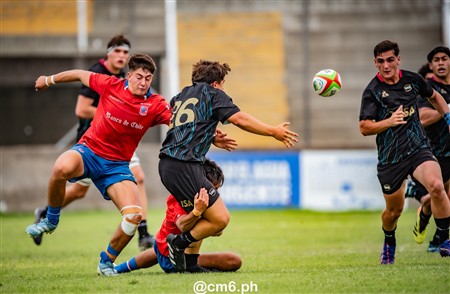 2025 Sudamérica Rugby U18 - Argentina vs Chile