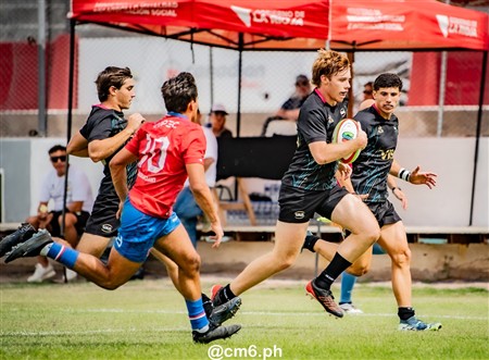 2025 Sudamérica Rugby U18 - Argentina vs Chile