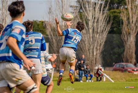 URBA 2025 - PRI B SUP - Lujan (14) vs (48) Banco Nacion