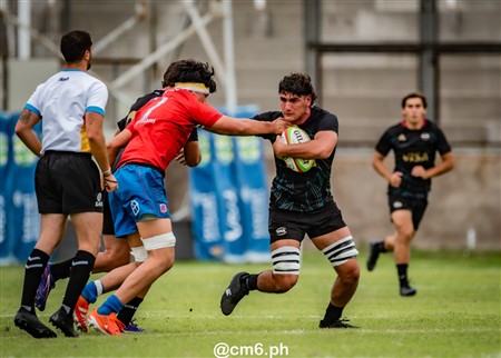 2025 Sudamérica Rugby U18 - Argentina vs Chile