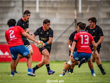 2025 Sudamérica Rugby U18 - Argentina vs Chile