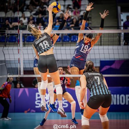 2025 - Juegos Panamericanos Junior de Asunción