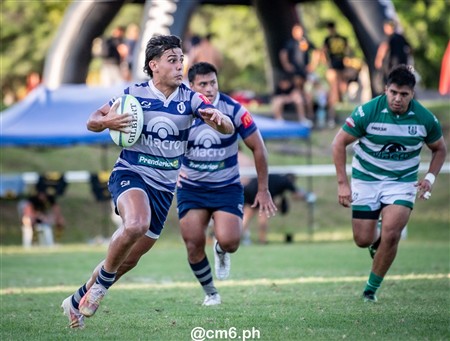 URS 2025 - Torneo Universitario 2025 (Salta)