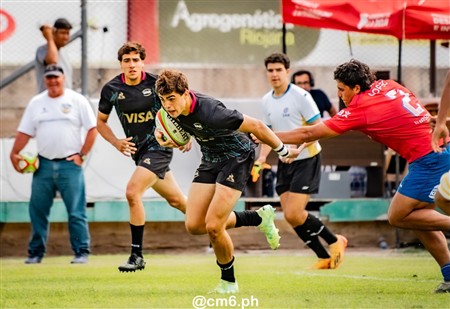 2025 Sudamérica Rugby U18 - Argentina vs Chile