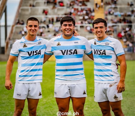 2025 Sudamérica Rugby U18 - Argentina vs Uruguay 