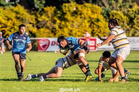 URT 2025 - Universitario Rugby Club vs Tucuman Lawn Tennis Club