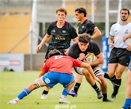 2025 Sudamérica Rugby U18 - Argentina vs Chile