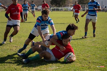 URBA 2025 - Primera B - Italiano Rugby (27) vs (20) Lujan Rugby Club
