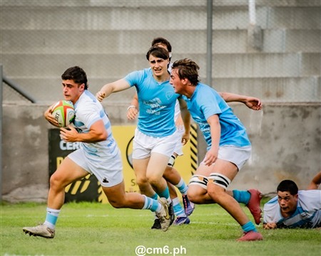 2025 Sudamérica Rugby U18 - Argentina vs Uruguay 