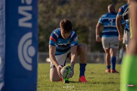 URBA 2025 - Primera B - Italiano Rugby (27) vs (20) Lujan Rugby Club