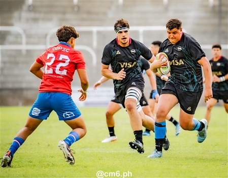 2025 Sudamérica Rugby U18 - Argentina vs Chile