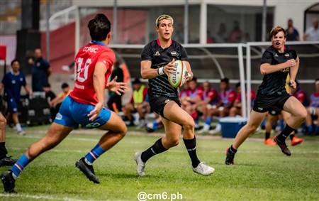 2025 Sudamérica Rugby U18 - Argentina vs Chile