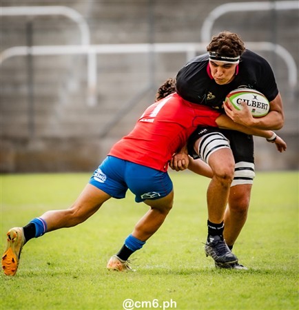 2025 Sudamérica Rugby U18 - Argentina vs Chile