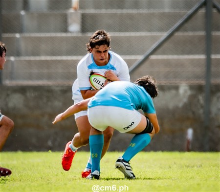 2025 Sudamérica Rugby U18 - Argentina vs Uruguay 