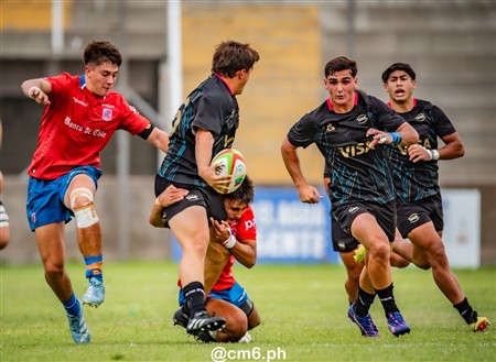 2025 Sudamérica Rugby U18 - Argentina vs Chile