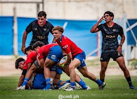 2025 Sudamérica Rugby U18 - Argentina vs Chile