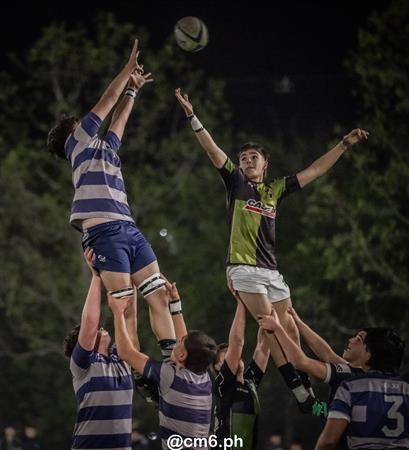 URT 2025 - Final M15 - Universitario vs Tucuman Rugby