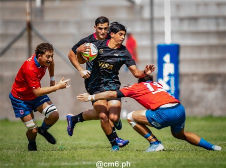 2025 Sudamérica Rugby U18 - Argentina vs Chile