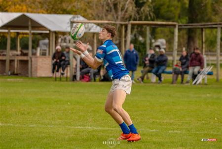 URBA 2025 - PRI B SUP - Lujan (14) vs (48) Banco Nacion