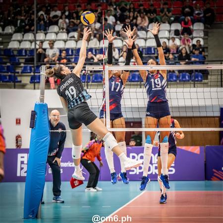 2025 - Juegos Panamericanos Junior de Asunción