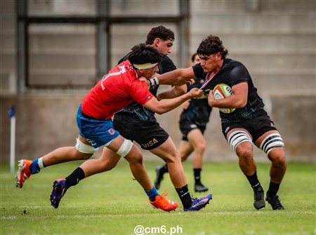 2025 Sudamérica Rugby U18 - Argentina vs Chile