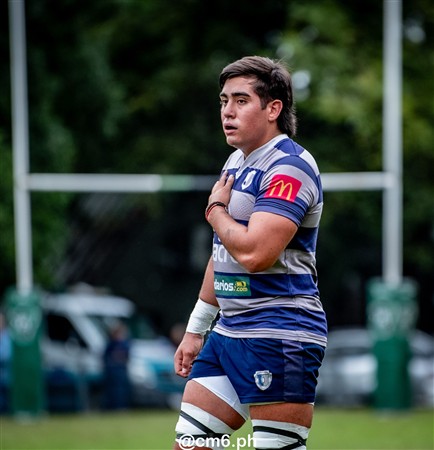 URT 2025 - Tucuman Rugby Club vs Universitario Rugby Club (Inter y Pré)