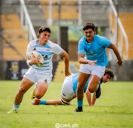 2025 Sudamérica Rugby U18 - Argentina vs Uruguay 