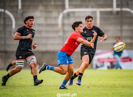 2025 Sudamérica Rugby U18 - Argentina vs Chile