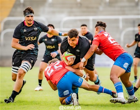 2025 Sudamérica Rugby U18 - Argentina vs Chile