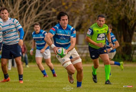 URBA 2025 - PRI B SUP - Lujan (14) vs (48) Banco Nacion