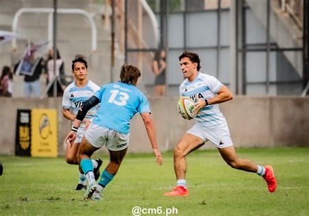 2025 Sudamérica Rugby U18 - Argentina vs Uruguay 