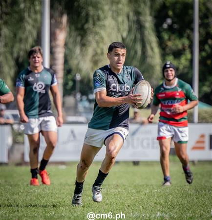 URT 2025 - Final M19 - Tucuman Rugby vs HuiraPuca