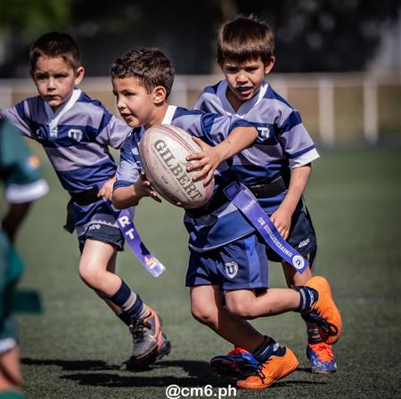 URT 2025 - Inferiores - Universitario vs Tucuman Rugby