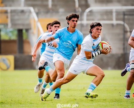2025 Sudamérica Rugby U18 - Argentina vs Uruguay 