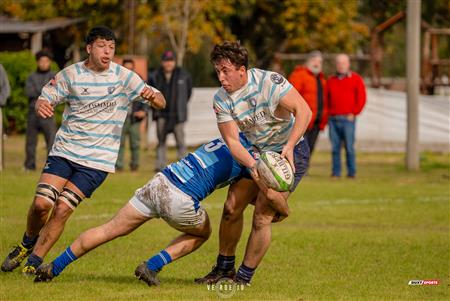 URBA 2025 - PRI B SUP - Lujan (14) vs (48) Banco Nacion