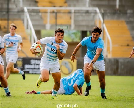2025 Sudamérica Rugby U18 - Argentina vs Uruguay 