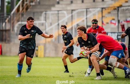 2025 Sudamérica Rugby U18 - Argentina vs Chile