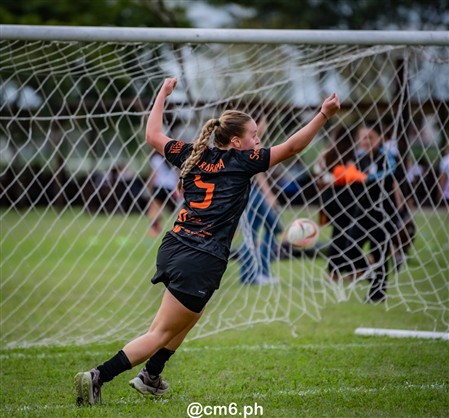 TLCF 2025 - Futbol Femenino Las Cañas - Abril