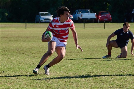 URBA 2025 - M19 - Alumni A vs Buenos Aires