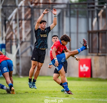 2025 Sudamérica Rugby U18 - Argentina vs Chile